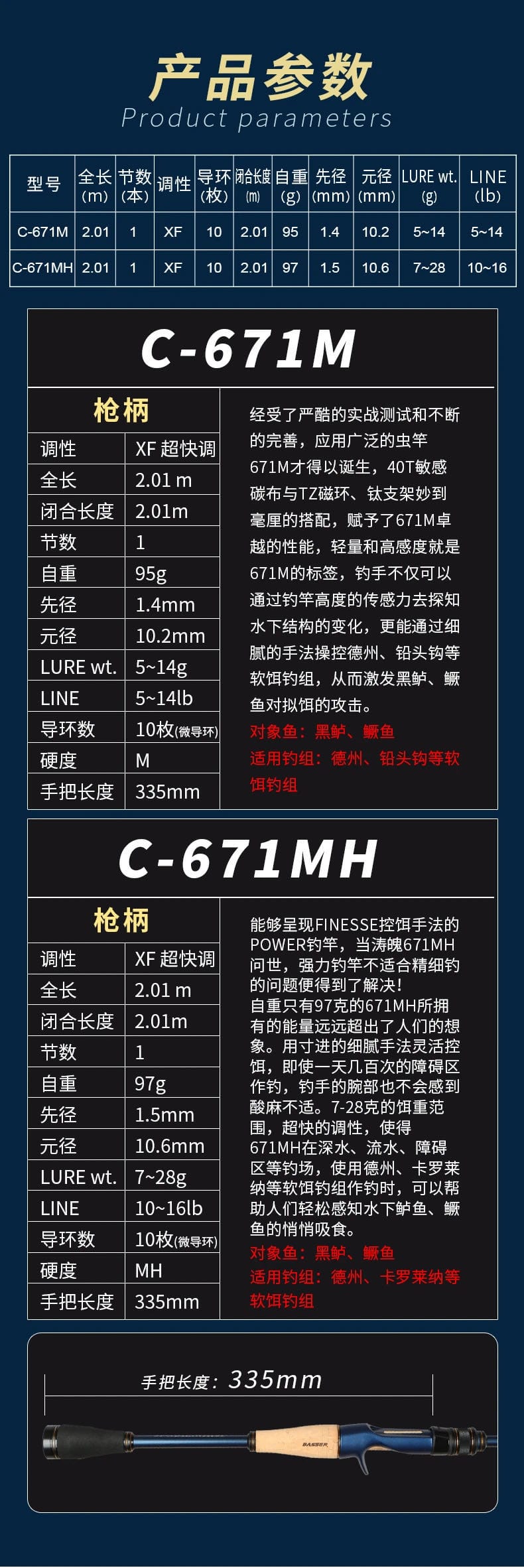 NS2021新品虫竿——TOPBASSER涛魄